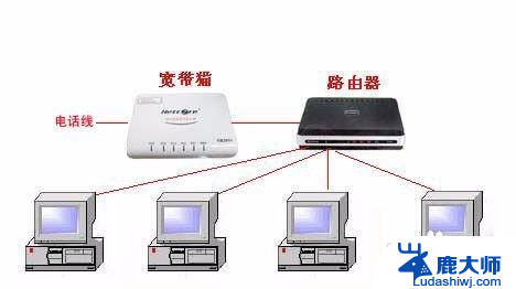 wifi为啥突然不能上网了 WiFi连接正常但无法上网的原因