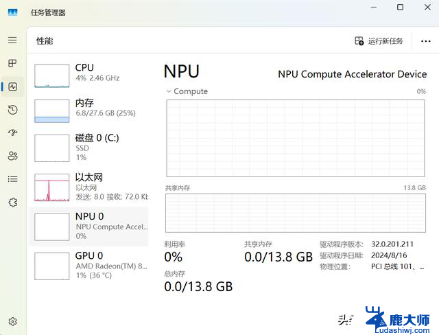 零刻SER9 AI PC迷你主机首测：5295元起售，到底是零刻贵还是AMD飘？