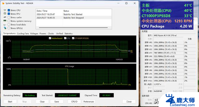 零刻SER9 AI PC迷你主机首测：5295元起售，到底是零刻贵还是AMD飘？