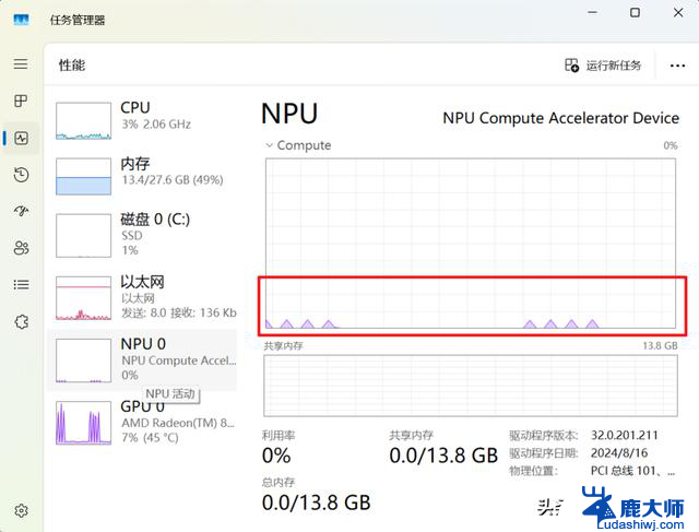 零刻SER9 AI PC迷你主机首测：5295元起售，到底是零刻贵还是AMD飘？