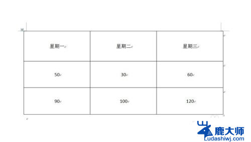 word表格靠下居中对齐在哪 Word表格文字如何上下居中对齐