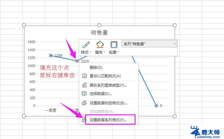 wps如何填充曲线图的指定区域 wps曲线图如何填充指定区域