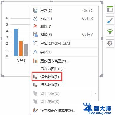 wps2016版本双击图表不能进入表格 wps 2016版本图表双击无法进入数据表格