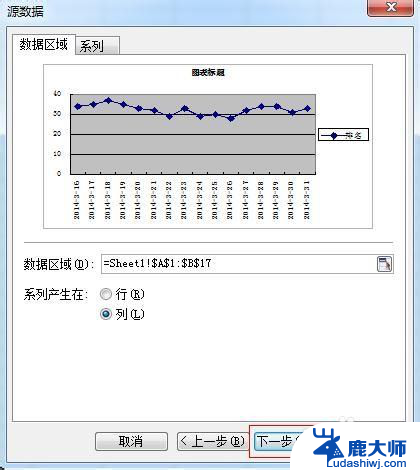 excel 插入折线图 Excel表格怎样插入折线图