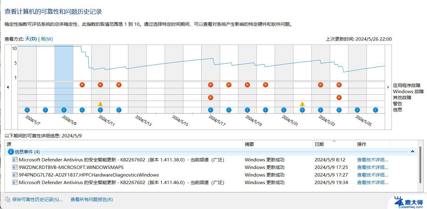 win11右键word卡死 卡住了无法继续怎么办