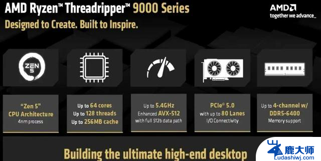 1TB！AMD新品官宣：7月31日，正式上市！全面解析新品规格及性能