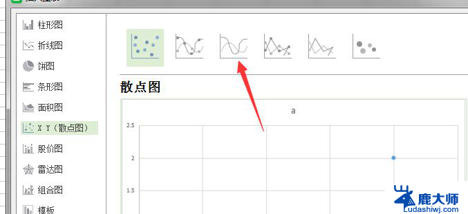 wps曲线图变样式 wps曲线图样式调整方法