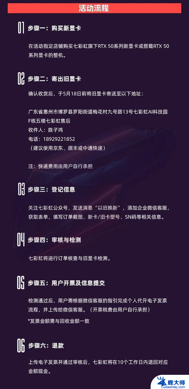 七彩虹2025年显卡以旧换新活动启动，最高可享7800元折价