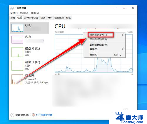 任务管理器cpu只有一个框 Win10任务管理器只显示一个CPU核心怎么办