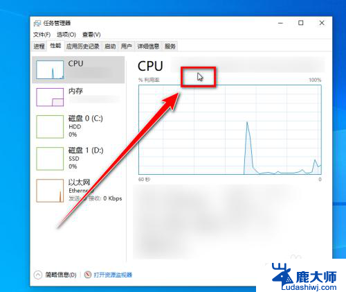 任务管理器cpu只有一个框 Win10任务管理器只显示一个CPU核心怎么办