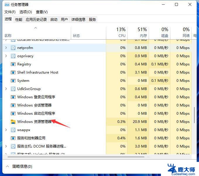 win11电脑白屏但是有鼠标 Win11桌面白屏的解决方案