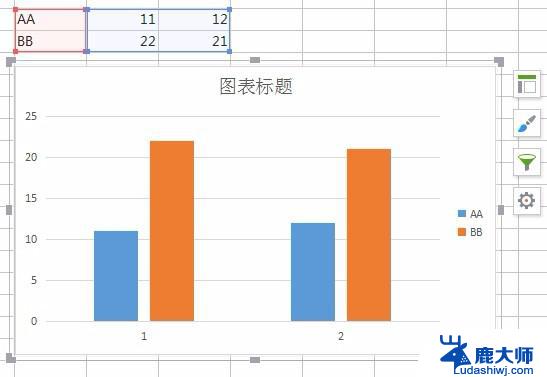 wps如何更改图表中图例的内容 wps图表中如何编辑图例内容