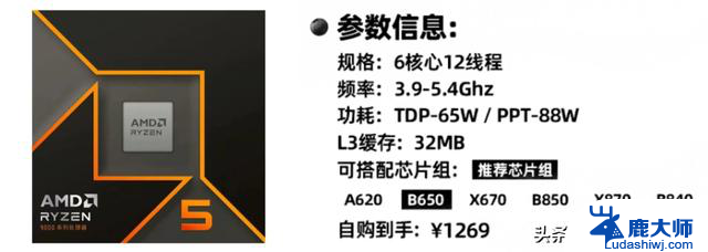 AMD vs 英特尔：游戏性能大对决，谁是当下的扛把子？建议收藏