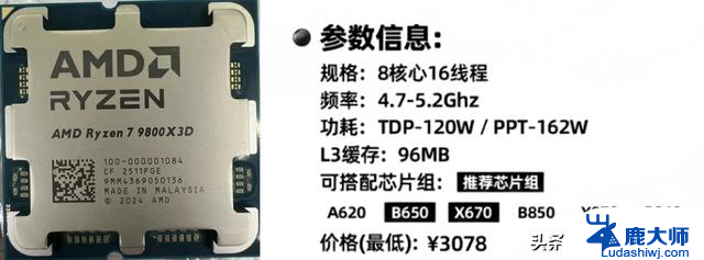 AMD vs 英特尔：游戏性能大对决，谁是当下的扛把子？建议收藏