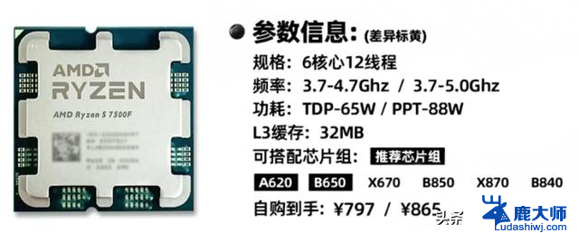 AMD vs 英特尔：游戏性能大对决，谁是当下的扛把子？建议收藏
