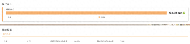 AMD锐龙7 7840H 780M核显解析：星Book Pro 14锐龙版轻薄本3A体验超出想象！