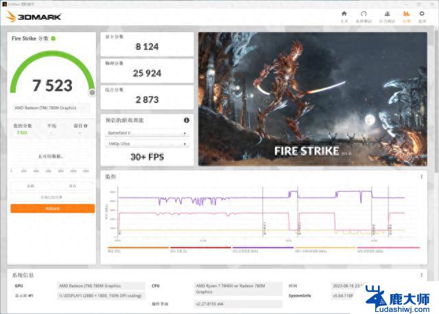 AMD锐龙7 7840H 780M核显解析：星Book Pro 14锐龙版轻薄本3A体验超出想象！