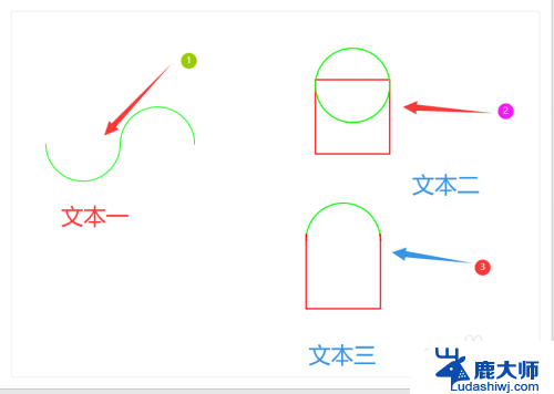 在图片上添加箭头符号 如何在图片中加入箭头和序号