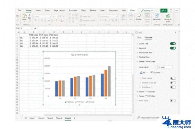 微软新出的SpreadsheetLLM，AI更易读取表格数据，提升数据处理效率