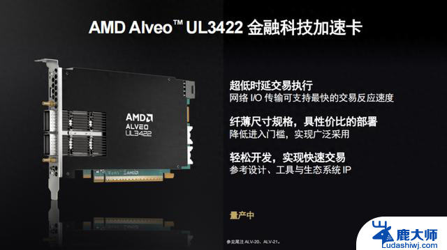 AMD发布新一代金融加速卡，实现2.34纳秒超低时延，满足高频交易需求