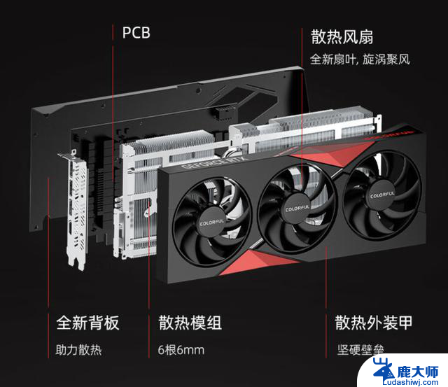 双11高性能显卡怎么选？横评多款显卡告诉你，快速选购指南！