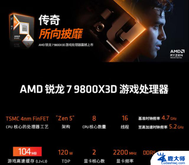 打造2025暑期的黑武士！AMD X3D游戏主机方案，全面解析最佳配置与性能