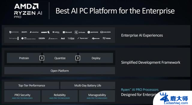 AMD推出锐龙AI PRO 300系列商用移动处理器，领先企业AI PC新潮流