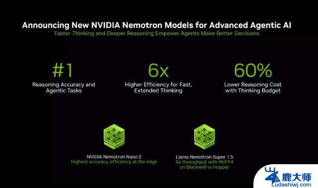 NVIDIA亮相SIGGRAPH 2025：推出全新Cosmos世界模型，颠覆视觉体验！
