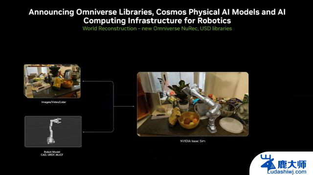 NVIDIA亮相SIGGRAPH 2025：推出全新Cosmos世界模型，颠覆视觉体验！