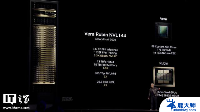 AMD Helios：AI机架解决方案双宽设计，性能更强劲
