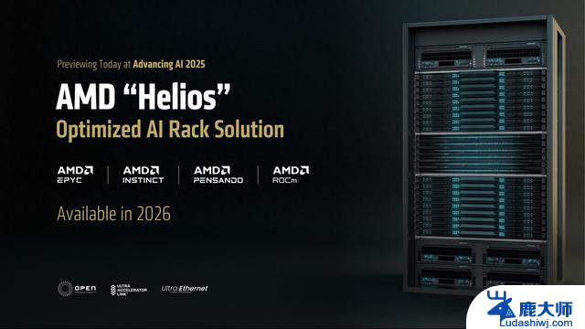AMD Helios：AI机架解决方案双宽设计，性能更强劲