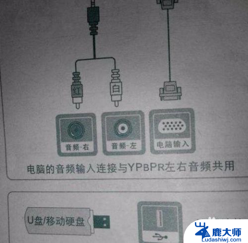 电脑没网可以用u盘传文件吗 两台没有U盘的电脑如何传输文件