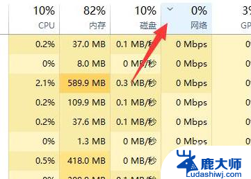 win11如何结束任务 Win11如何手动结束任务