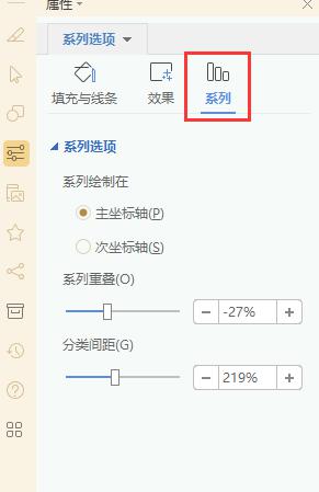 wps在哪里设置系列选项、系列重叠、分类间距 wps的系列选项、重叠和分类间距设置方法