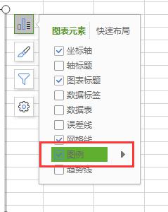 wps在底部显示图例 如何在wps底部显示图例