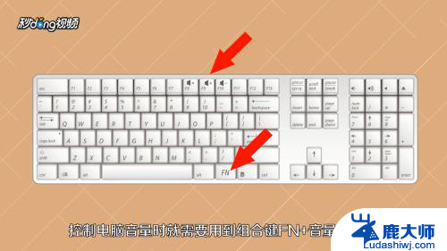 电脑键盘上有控制音量键吗 电脑上的快捷键盘如何控制音量大小
