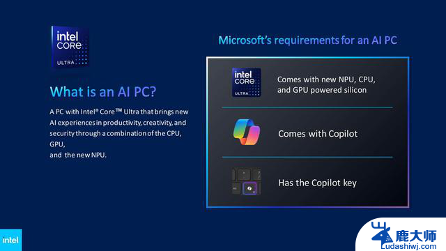 Windows AI PC：软硬件需求和功能详解