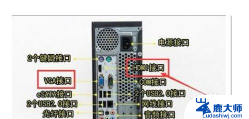 一台主机能用两个显示器吗 电脑如何连接两个显示器并实现内容分屏显示