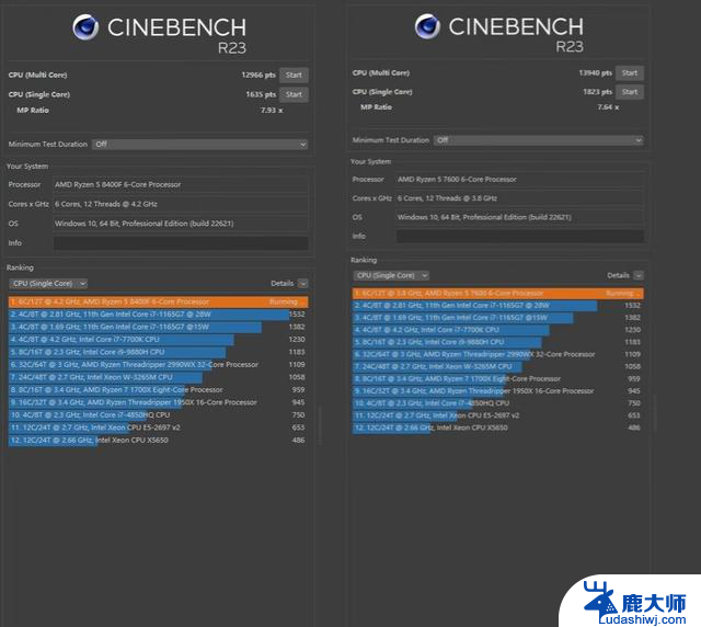 买新不买旧？我劝你三思！AMD锐龙5 8400F处理器 评测：性能对比、价格分析、购买建议