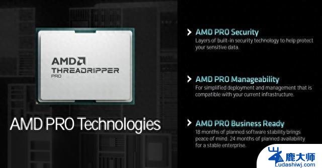 AMD正式发布TR 7000处理器 HEDT平台回归：带来令人期待的性能和创新