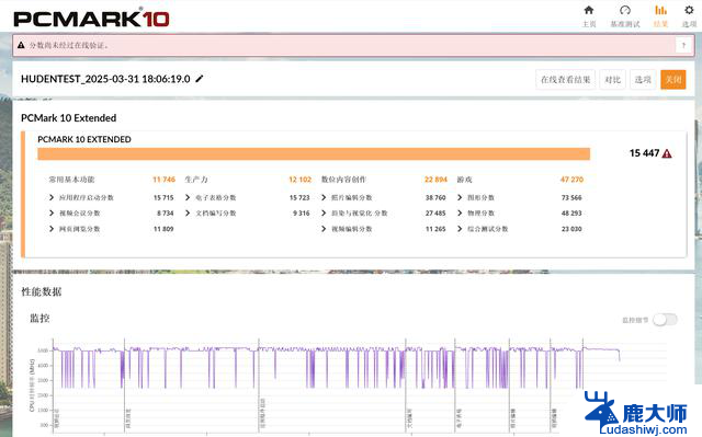 旗舰显卡ROG RTX5080游戏测评：性能超群，更有实力展现不止于性能