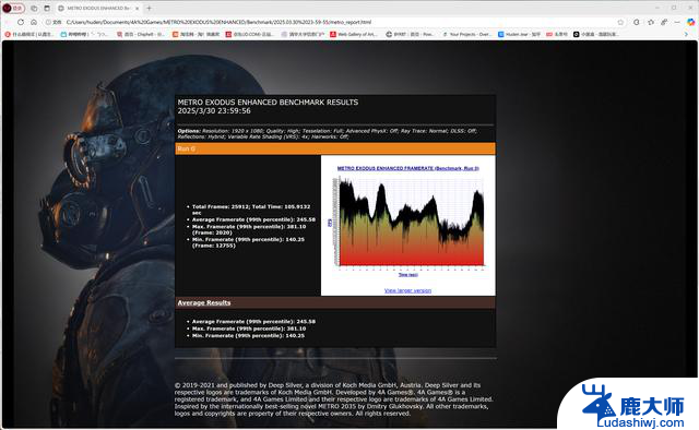 旗舰显卡ROG RTX5080游戏测评：性能超群，更有实力展现不止于性能