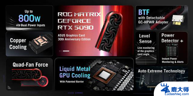 800W功耗！ROG发布Matrix RTX 5090限量版显卡，性能强劲，稀缺抢购！