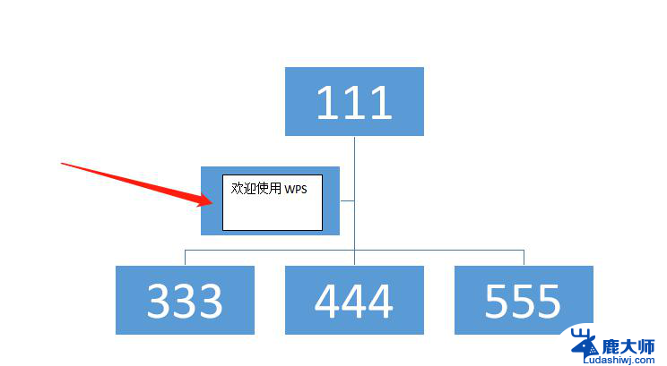 wps智慧图表怎么插入文字 wps智慧图表文字插入方法