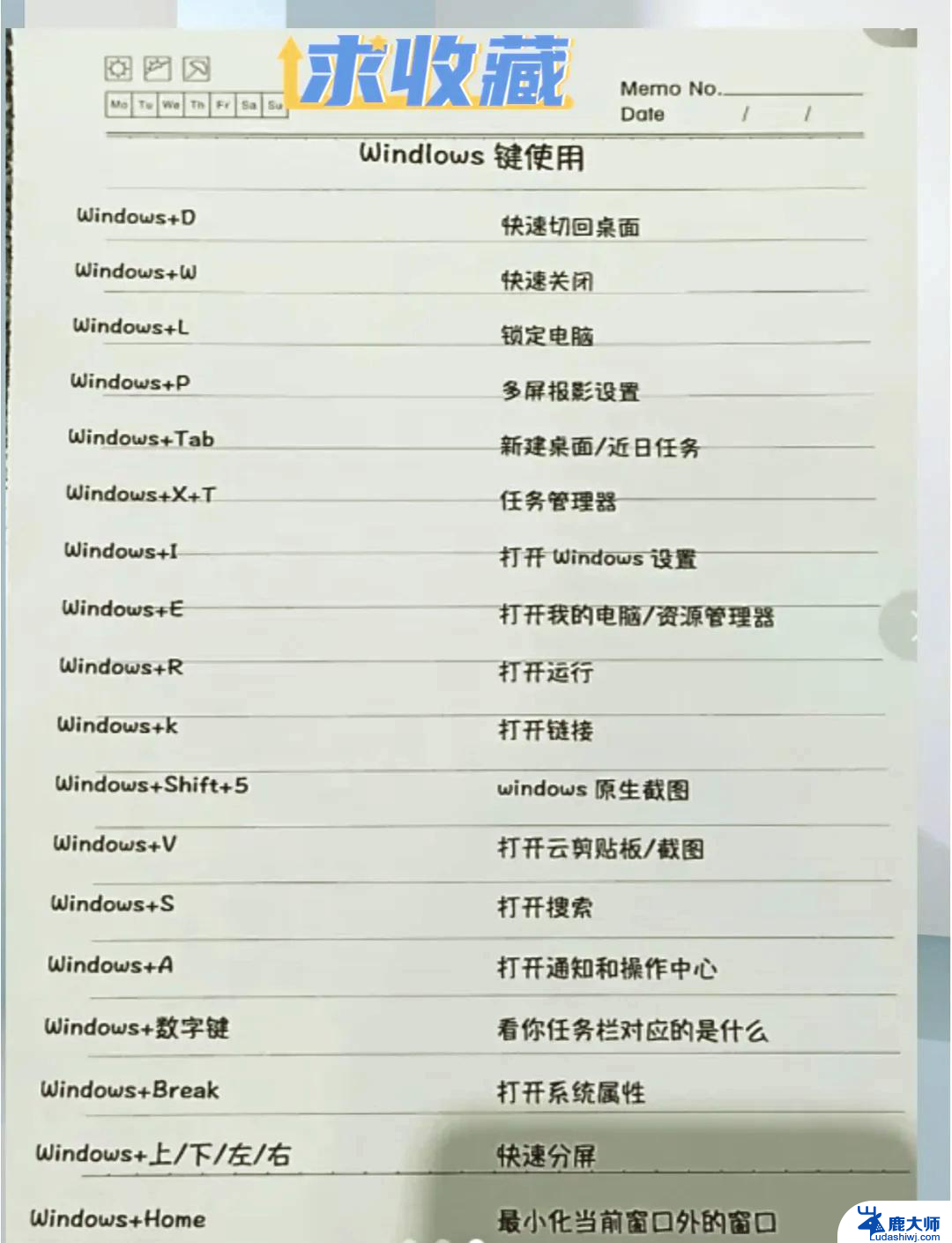 win11用快捷键重启的方法 Windows11重启快捷键操作步骤详解