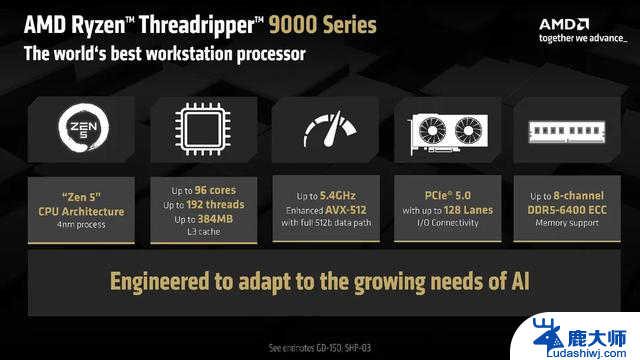 AMD发布Threadripper 9000系列处理器：最高96核192线程，震撼性能引领行业巅峰