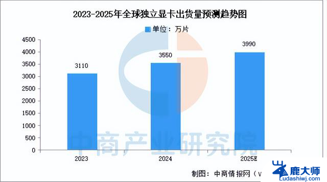 拆解英伟达产业链：核心供应商、生态布局与投资机会