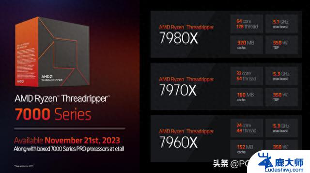 PC鲜辣报：AMD发布多款新处理器显卡，14代酷睿处理器正式发布