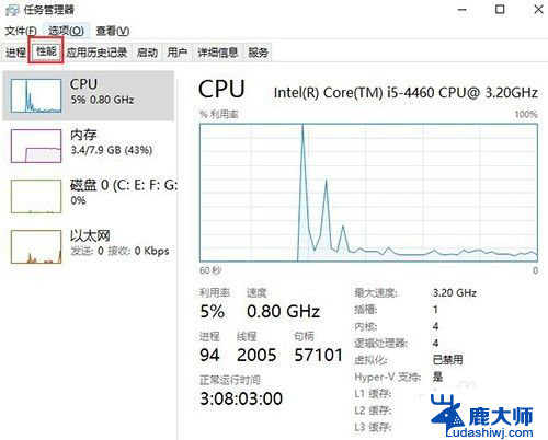 电脑cpu占用怎么看 win10如何查看电脑CPU使用率