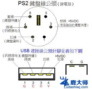 键盘ps2接口怎么改成usb DIY键盘鼠标PS/2接口改造USB接口教程